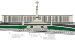 Artist's impression of the proposed work to be carried out at Chorley Cenotaph